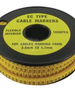 Codificación para cables 2