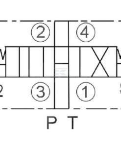 Válvula 4/3 MPP C3 ABPT