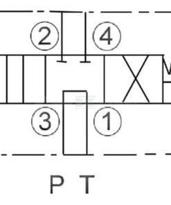Vávula 4/3 MPP C6 PT