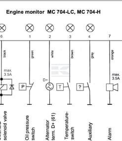 Control del motor MB704-H 5 Control del motor MB704-H