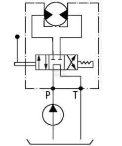 Válv.distrib. para OMP/OMR