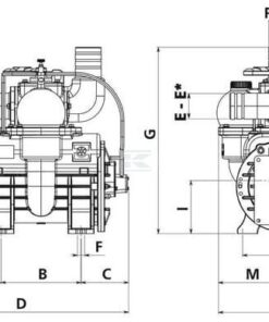 Unidad hidráulica de Bomba depresora, lubricación automática y lastre, Ballast BP