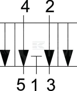 Válvula 5/3 manejo manual 4 Válvula 5/3 manejo manual