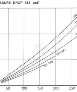 ENFR. DE ACEITE MG- 130- 995-4
