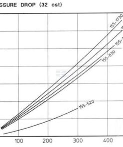 ENFR. DE ACEITE MG- 155- 830-4
