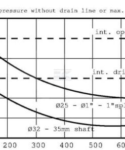Motor Orbit, cardán Ø25, Leck NA
