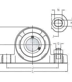 Unidad de alojamiento mm, SKF Food Line en pulgadas