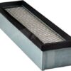 Filtro de aire tipo panel, ventilación