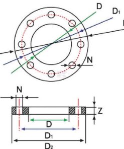 Brida casquillo cuello 200mm