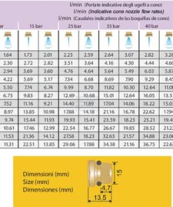 Boquilla chorro, compacto 00HP 1.8 cerámica Arag