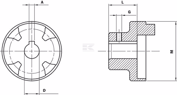 Lateral motor