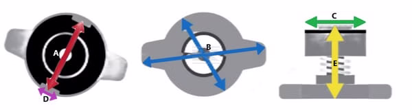 Tapón de radiador p/Perkins