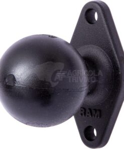 Placa de montaje RAM (Blister)