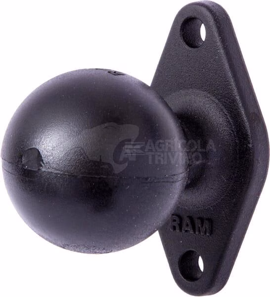 Placa de montaje RAM (Blister)