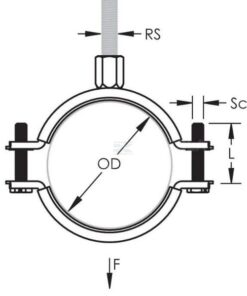Abrazadera hem. V4A 95-103mm