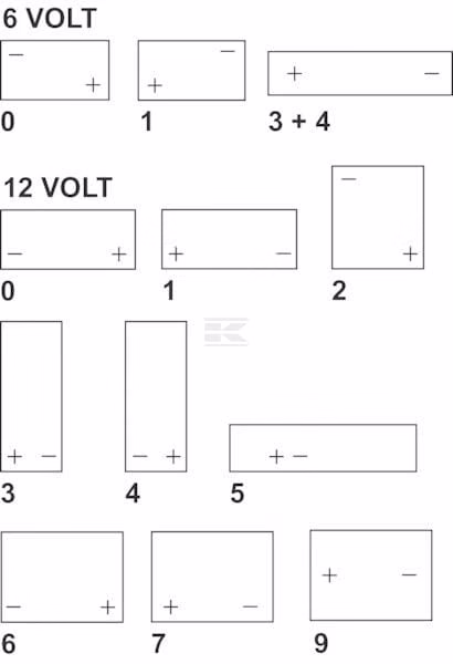 Batería de litio 12 V 12 Ah 4 Batería de litio 12 V 12 Ah