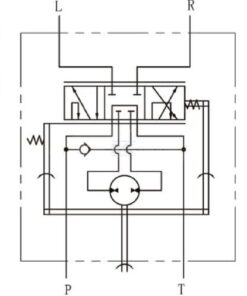 Orbitrol 160 cc Kramp