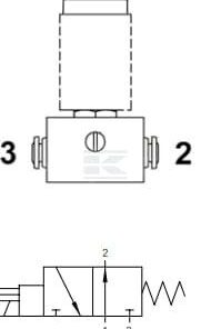 Válvula electromagnética 3/2, NA-1/8