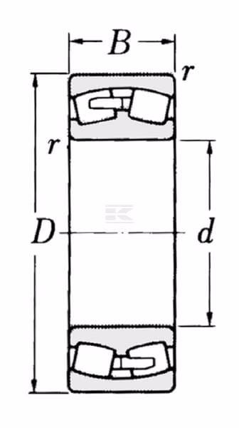 Rodamiento de rodillos a rótula 55x100x25mm SKF 2 Rodamiento de rodillos a rótula 55x100x25mm SKF