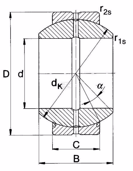 Rótula 3 Rótula