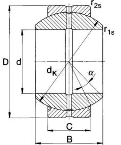 Rótula
