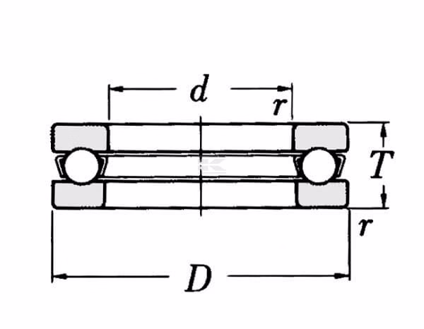 Rodamiento bolas estr. (axial) 2 Rodamiento bolas estr. (axial)