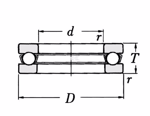 Rodamiento bolas estr. (axial) 2 Rodamiento bolas estr. (axial)