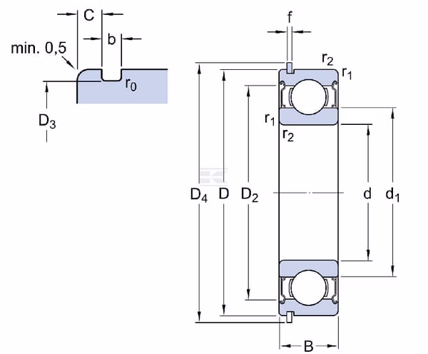 Rodamiento rígido de bolas 35x72x17mm SKF 3 Rodamiento rígido de bolas 40x68x15mm SKF