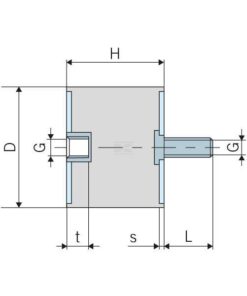 Disp. antivibración tipo B