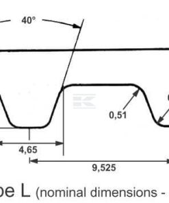 Correa dentada ZR 40 D - 3/4