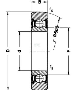 Cojinete SKF