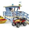 Estación de socorristas con quad y moto de agua, Bworld 10 Estación de socorristas con quad y moto de agua, Bworld