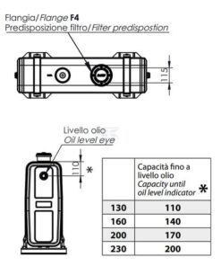Depósito 200L 645x280 + kit de montaje RC