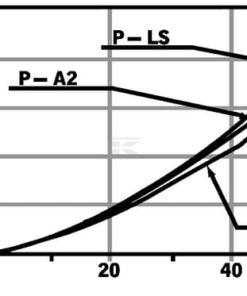 Distribuidor G1 5 13-18