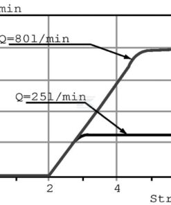 Distribuidor G1 5 13-18