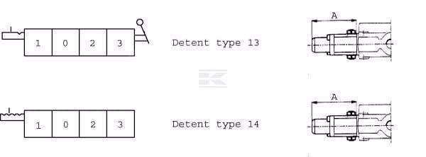 RETENCIÓN TIPO 9 PARA SD4/SD5/SD21 3 Detent Kit 13C