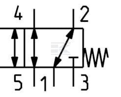 Válvula 5/2, pulsador
