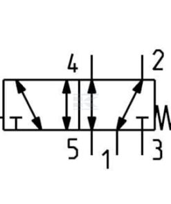 Válvula 5/2, monoestable