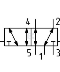 Válvula 5/2, biestable