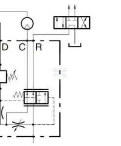 Válv ctrl. caudal 3 vías VMP+V