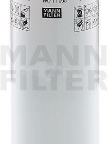 Filtro de aceite