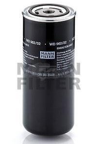 Filtro de aceite