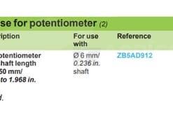 Cabezal y pie de potenciómetro
