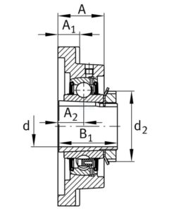 Soporte de cojinetes completo