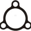 Junta