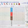 Tabla valores pulveri. Lechler 4 Tabla valores pulveri. Lechler
