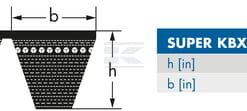Correa trapezoidal Super XE Power