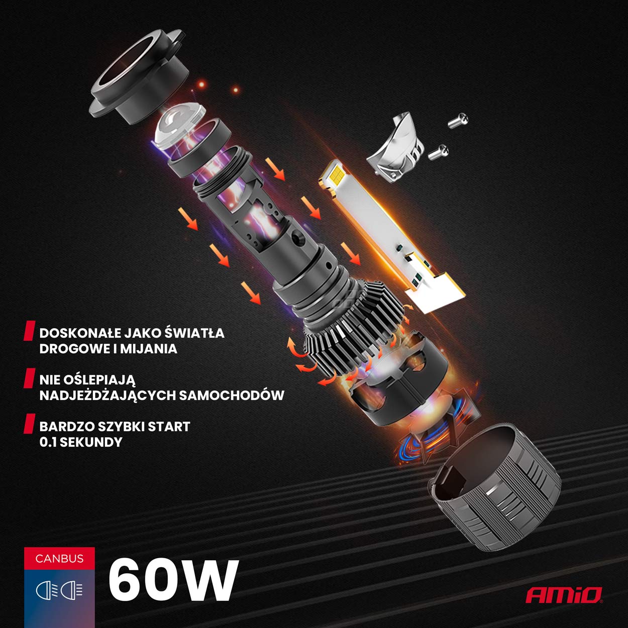 Bombilla Luz de Cruce LED Headlamp H7 PL Lens Series AMiO-03668 8 Bombilla Luz de Cruce LED Headlamp H7 PL Lens Series AMiO-03668