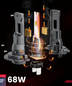 Kit LED Serie F25 PRO BLACK FULL CANBUS H7 68W 12V 24V AMIO-04720 15 Kit LED Serie F25 PRO BLACK FULL CANBUS H7 68W 12V 24V AMIO-04720