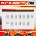 Cadenas de nieve textiles Isse Classic 70 2 ud